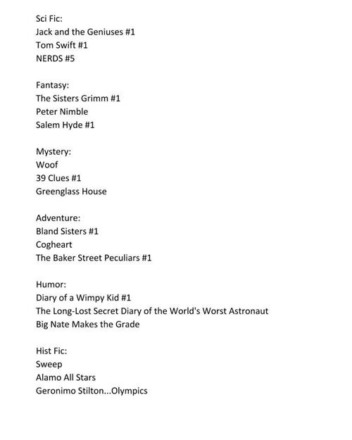 Battle List 
